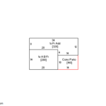 Floorplan – 115 Dover Ave NE, Orange City