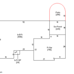 Floorplan – 1535 6th Ave Circle SE, Sioux Center