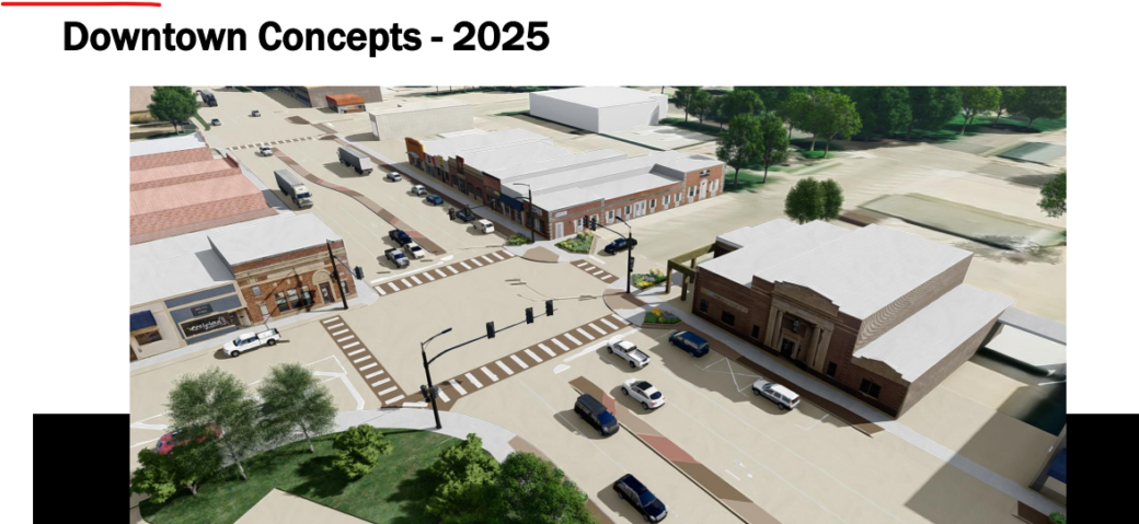 Parking Concept 2025