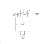 Floorplan – 637 1st Ave NE, Sioux Center